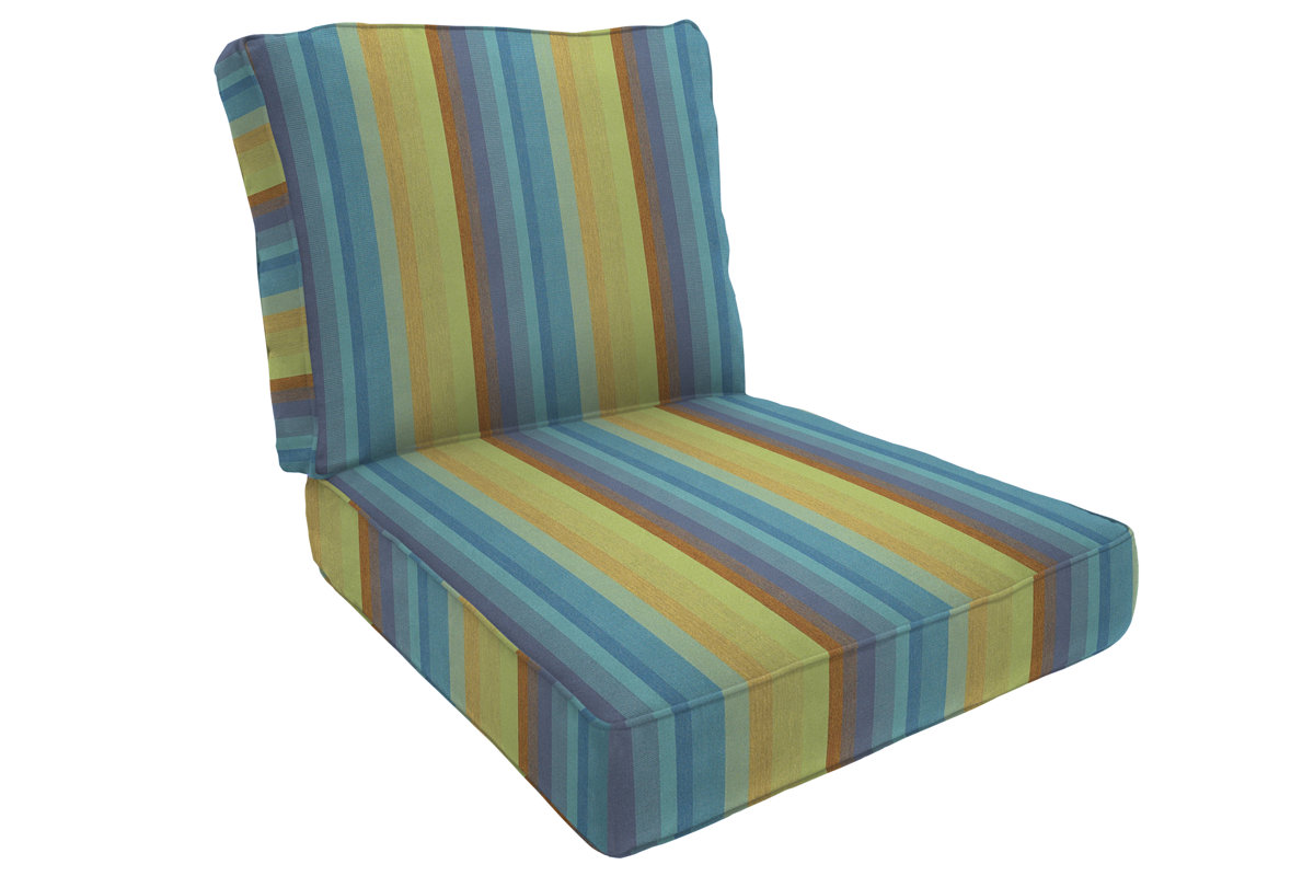 Wayfair Custom Outdoor Cushions DoublePiped Outdoor Sunbrella Lounge Chair Cushions & Reviews